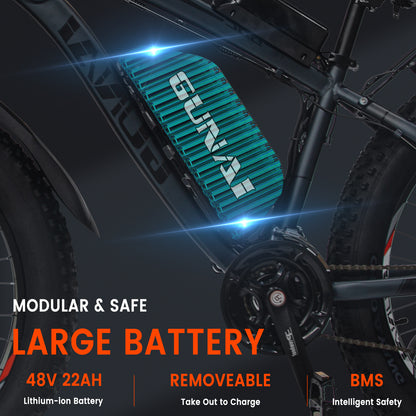 GUNAI GN88 2000W Fat Bike Dual Motor E-Mountain Bike 22AH Battery